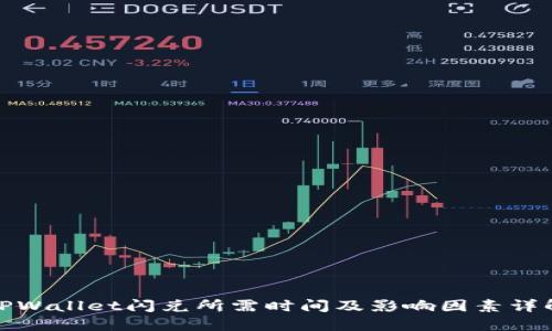 TPWallet闪兑所需时间及影响因素详解