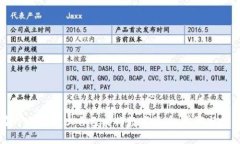 如何在TPWallet上自己发行数字货币：步骤与技巧详