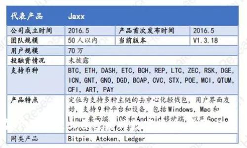 如何在TPWallet上自己发行数字货币：步骤与技巧详解
