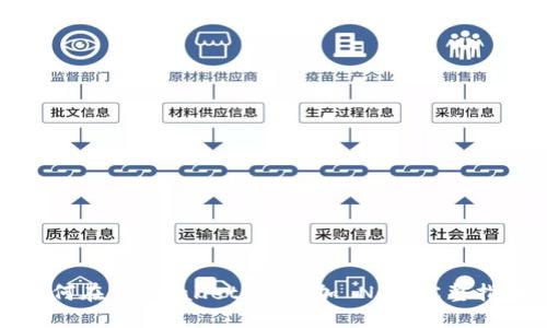 如何在 TPWallet 中添加 NFT：完整指南