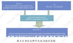 如何解决TPWallet无法连接钱