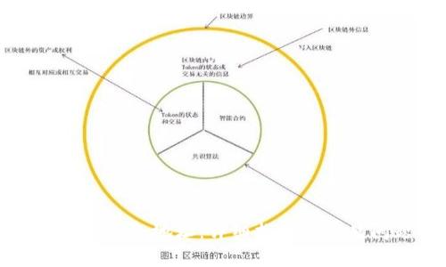 如何查看TP钱包地址：详细指南与常见问题解答