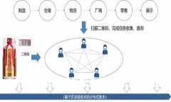 深度解析TPWallet与Uniswap V3的完美结合：如何实现