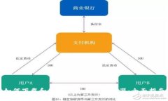 如何下载和使用TPWallet解码器：全面指南
