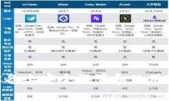 如何在苹果设备上安全设置和使用TPWallet图标