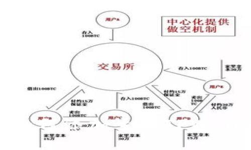 中本聪Core如何添加主网TPWallet：全面指导