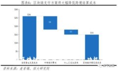全面解析区块链以太坊钱