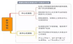 :全面解析TPWallet高级模式：功能、优势与使用技