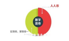 如何使用TPWallet收取清退报告的详细指南