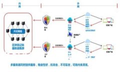 华为手机安装TPWallet应用的