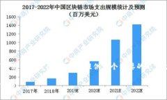 注意：您要求的内容字数