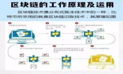 央行数字货币的真相解析