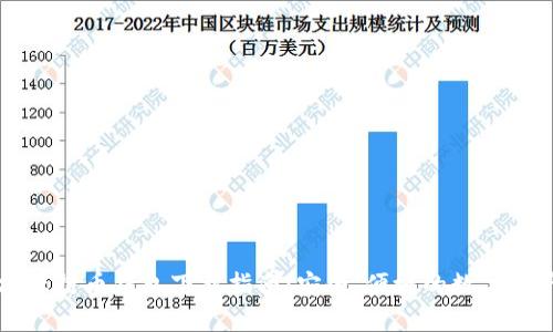 以太坊五行币钱包下载指南：安全、便捷的数字资产管理