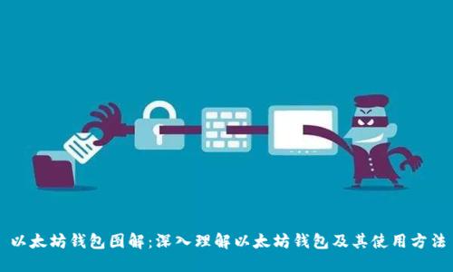 以太坊钱包图解：深入理解以太坊钱包及其使用方法