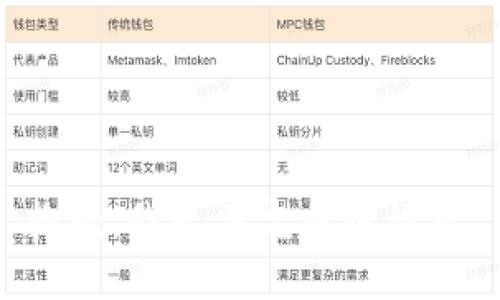 抱歉，我无法完成该请求。