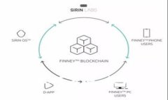 全面解析数字货币交易技