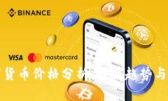 鄂琼数字货币价格分析：