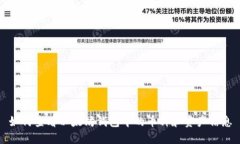 如何查看以太坊钱包中的