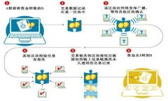 数字货币个人交易中心：