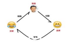 易币付数字货币：解锁未来金融的数字资产