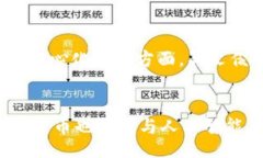 bias/bias/guanjianci数字货币的兴起与吴文俊的贡献数