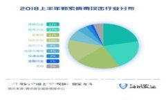 思考数字货币的推出：改变经济的未来趋势与影