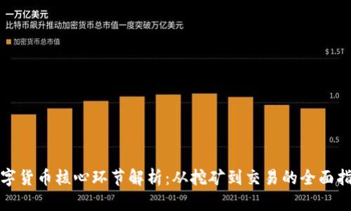 数字货币核心环节解析：从挖矿到交易的全面指南