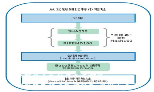 数字货币支付模式有哪些

探索数字货币支付模式：现状与未来
