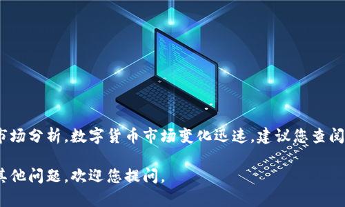 实在抱歉，我无法提供实时数据或直播的市场分析。数字货币市场变化迅速，建议您查阅专业的财经网站或平台来获取最新信息。 

如果您对数字货币的走势、趋势分析等有其他问题，欢迎您提问。