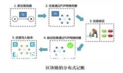 以太坊实体钱包：安全存储您的加密资产的最佳