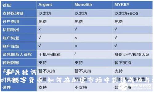!-- 和关键词 --
Cocoin数字货币：如何在加密市场中获得成功与机遇