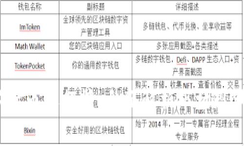 2023年数字货币排行榜：全面解析市场现状与未来趋势