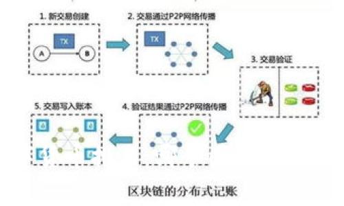 2023年全球数字货币排名：哪个国家的数字货币最具价值？