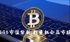 数字货币SGB市值分析：投资机会及市场走势解读