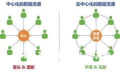 数字货币的国际监管机构及其影响分析