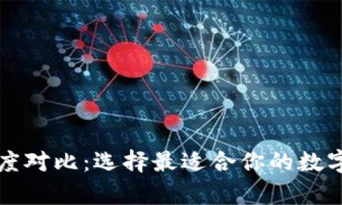 以太坊钱包深度对比：选择最适合你的数字资产存储方案