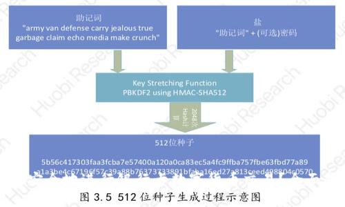 如何安全地进行银行卡数字货币交易？全面指南