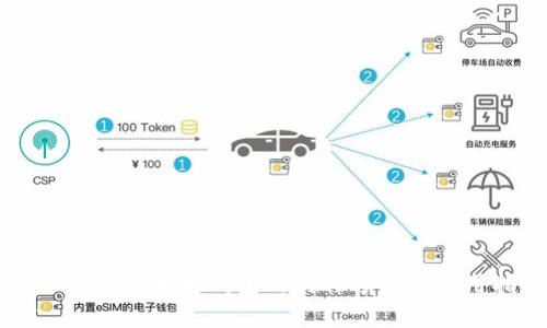 深入了解以太坊钱包的制作方法与使用指南
